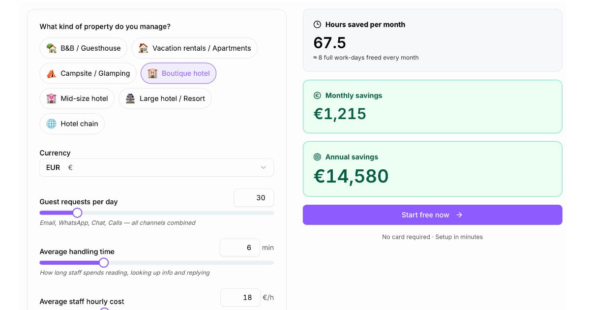 How much time can an AI Assistant save your front desk?